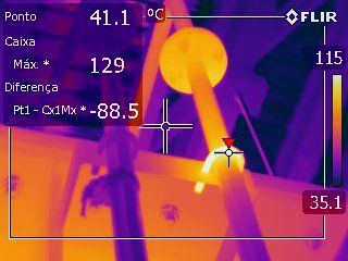 Termografia realizada pela CEL