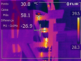 Termografia realizada pela CEL