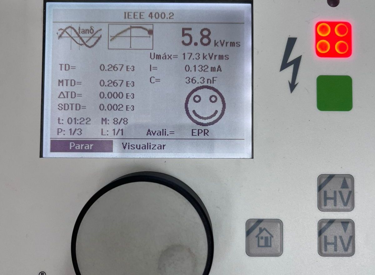 Ensaios conforme a norma IEEE 400.2